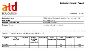 ATD Survey Results